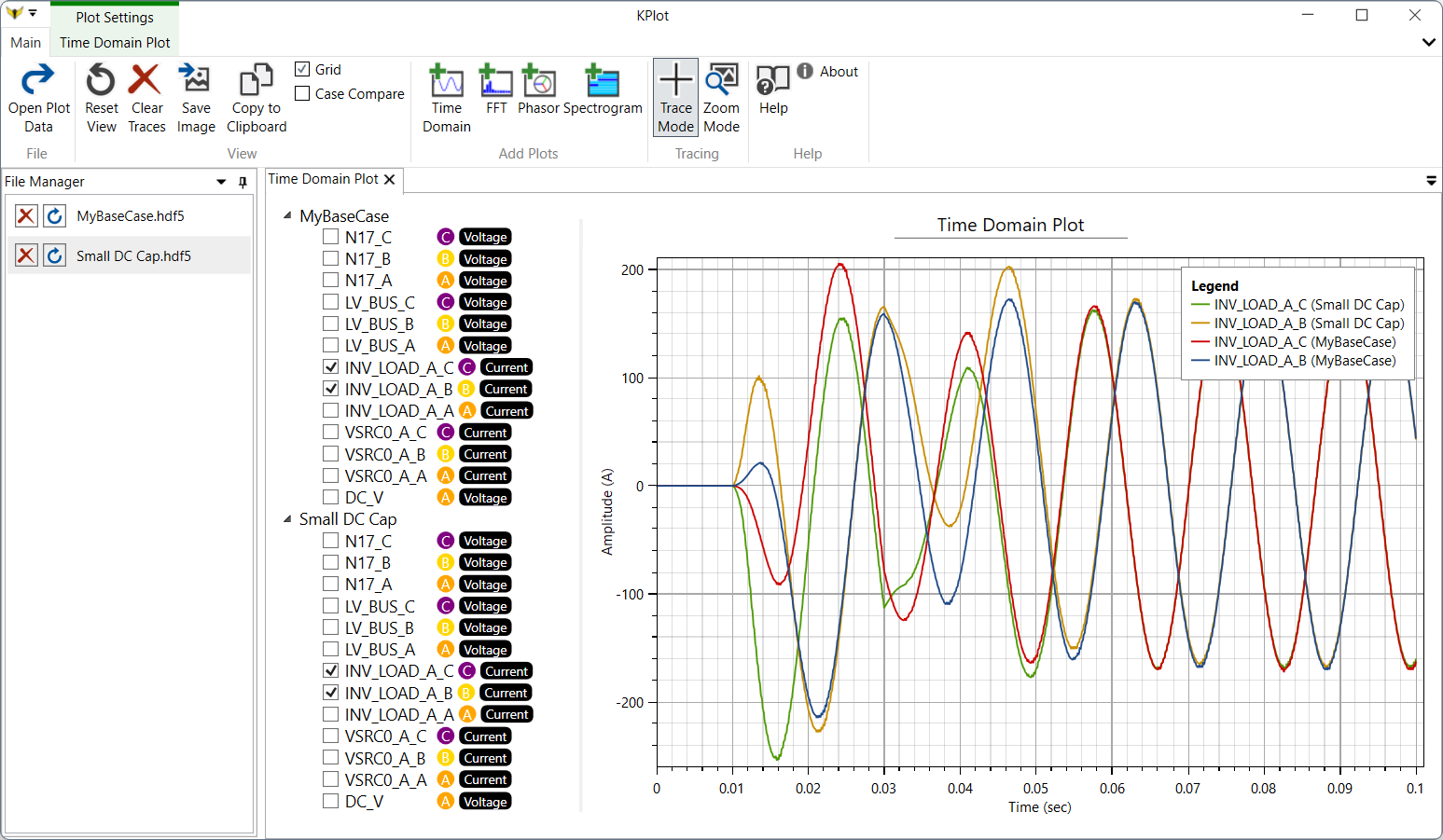 Screenshot of KPlot
